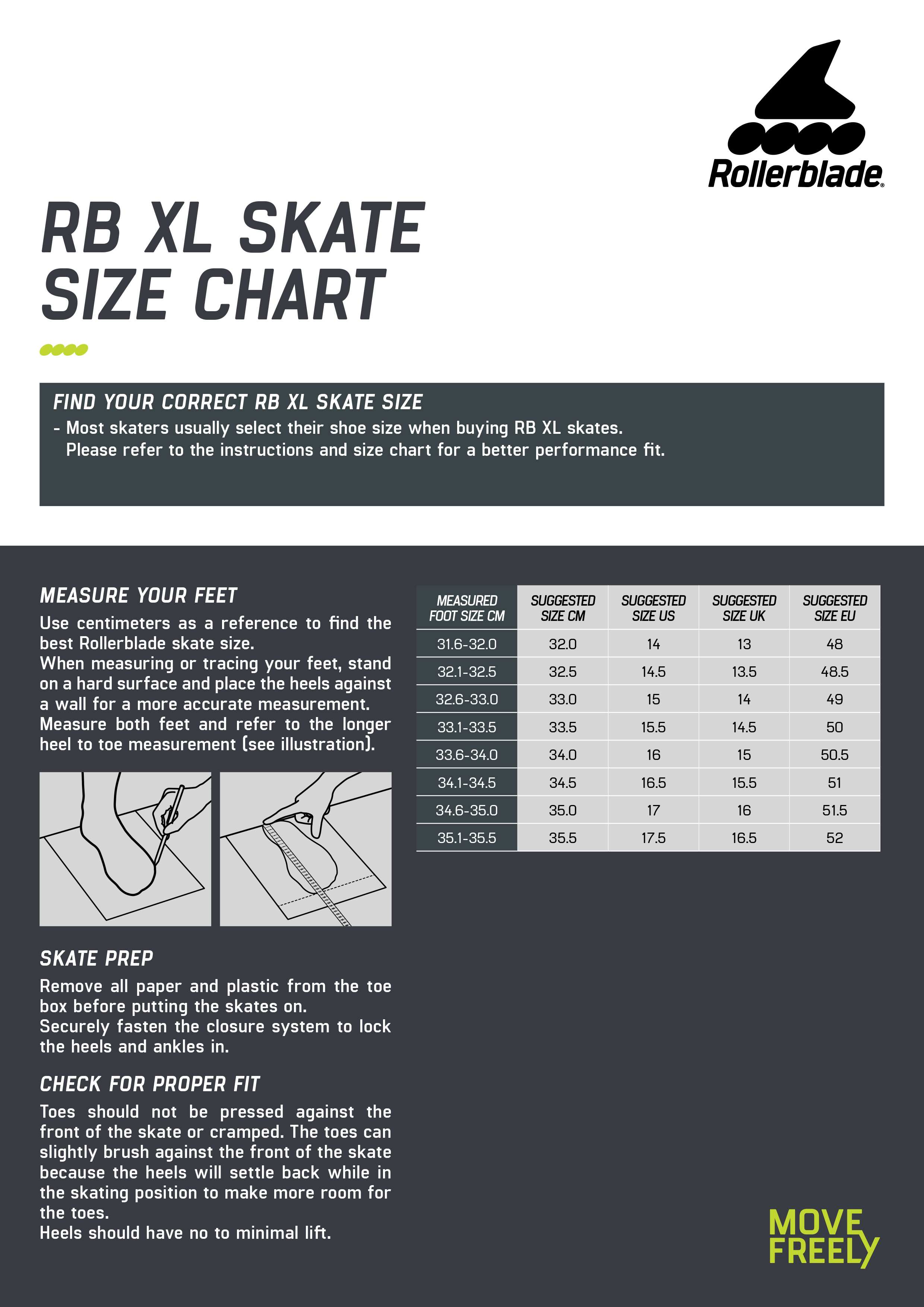 How accurate is the RB XL sizing? : r/rollerblading